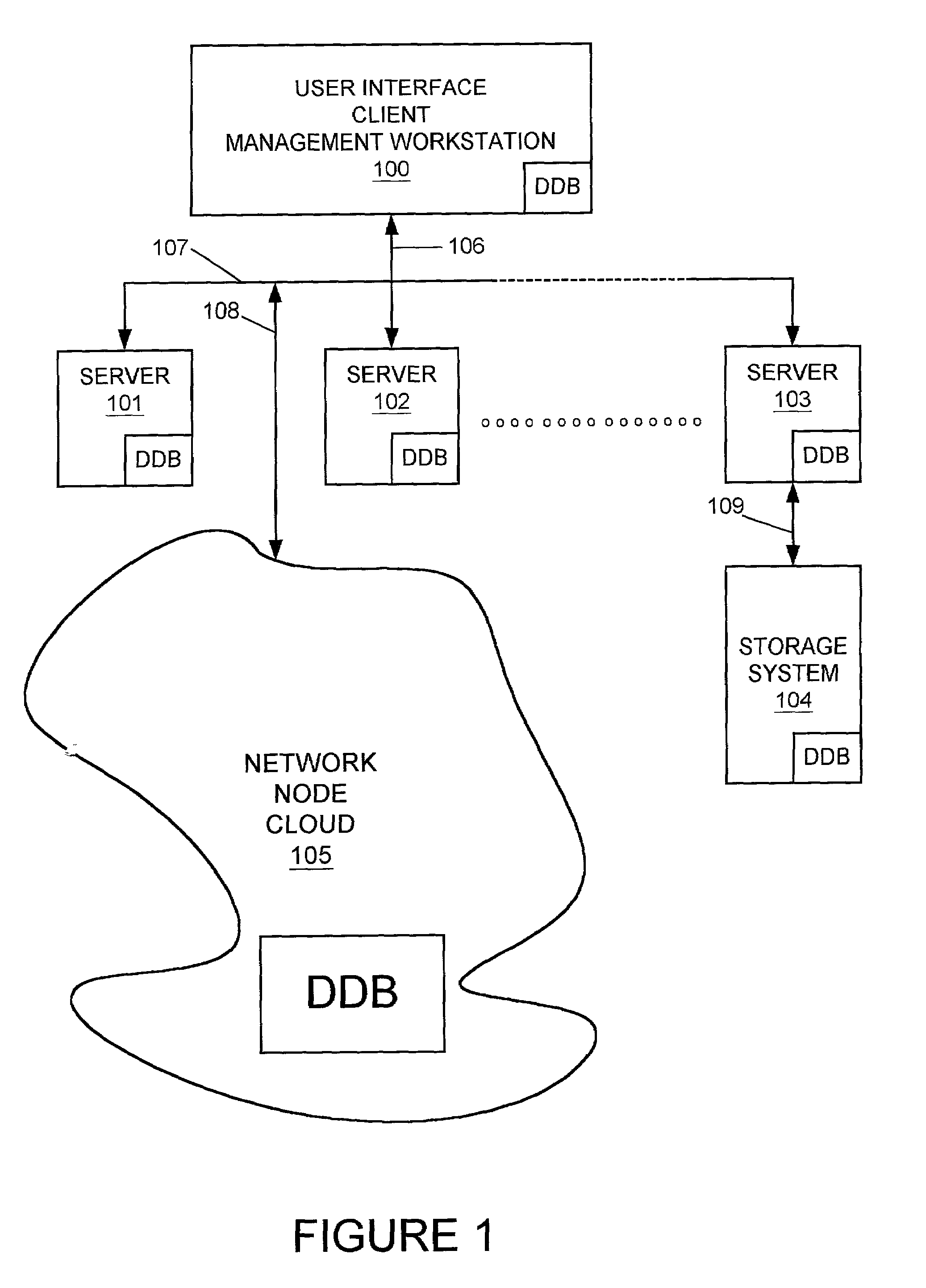 Managing a distributed directory database