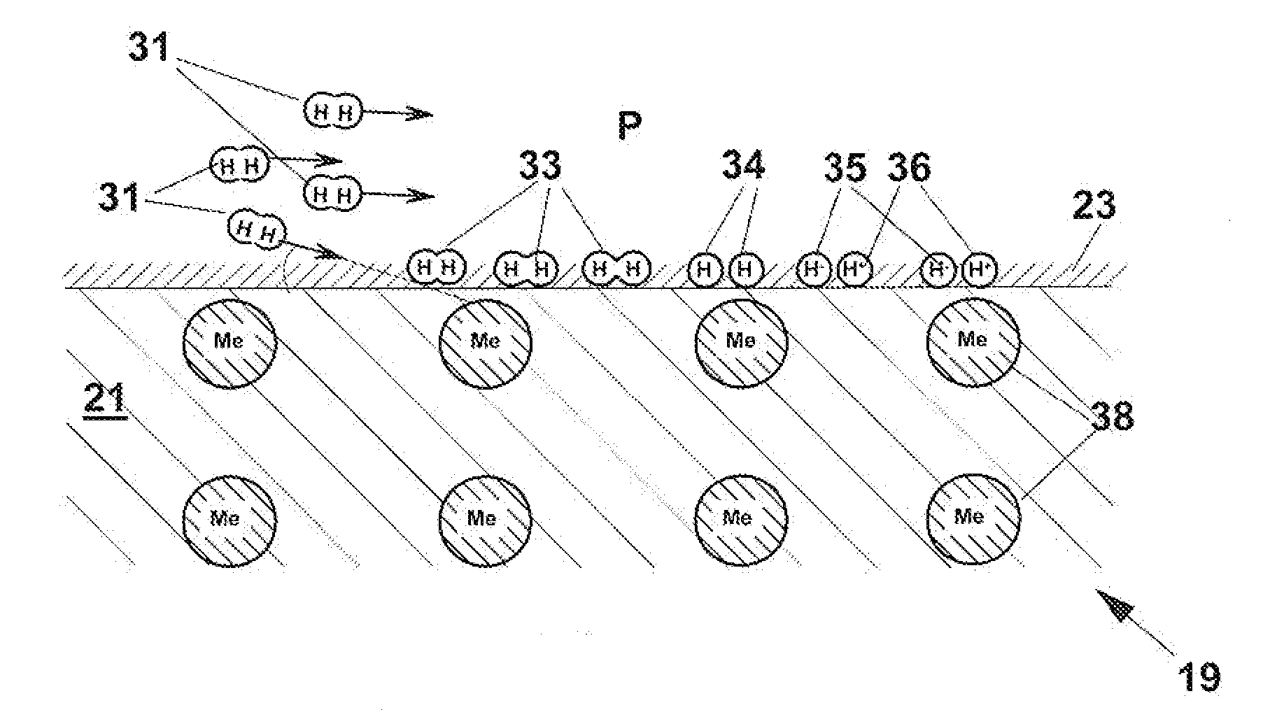 Method and apparatus for generating energy by nuclear reactions of hydrogen adsorbed by orbital capture on a nanocrystalline structure of a metal