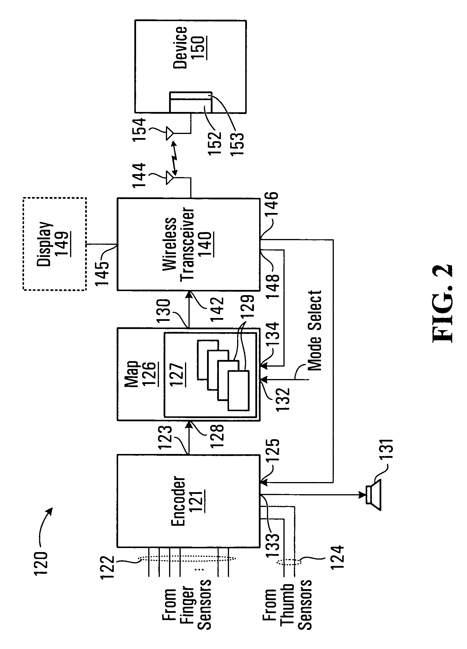 Apparatus and method for inputting information