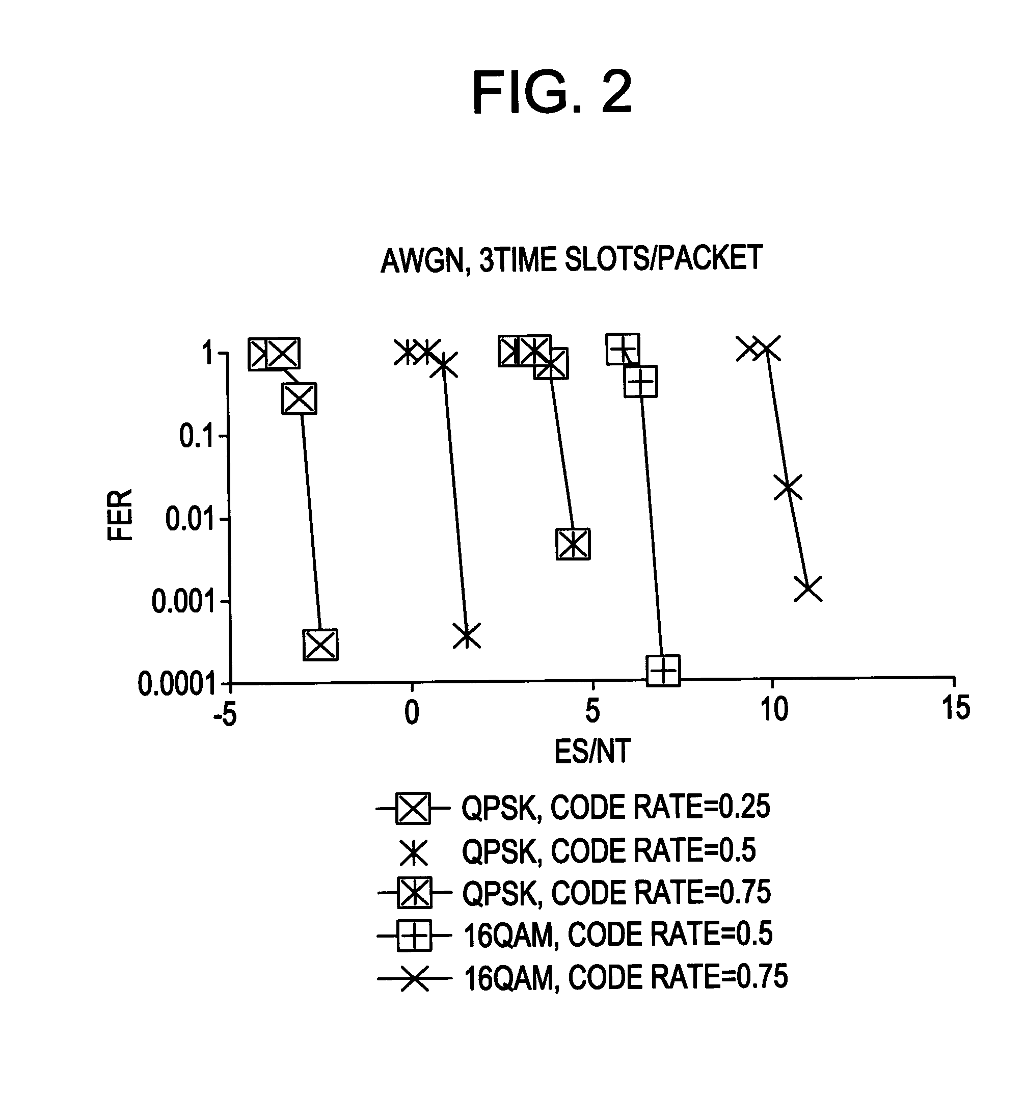 Method of determining transmit power for transmit eigenbeams in a multiple-input multiple-output communications system