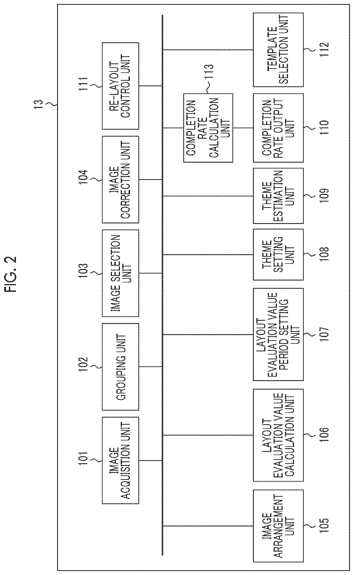 Image combination apparatus, image combination method, and image combination program