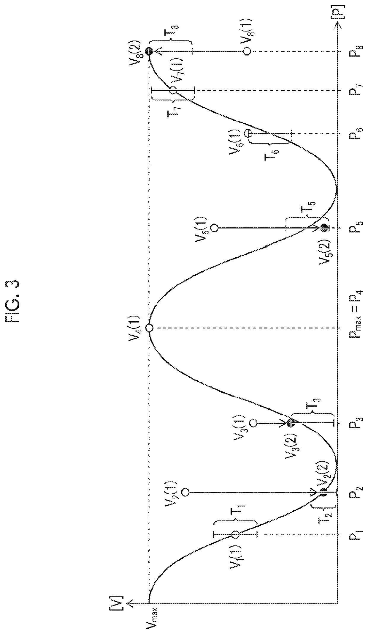 Image combination apparatus, image combination method, and image combination program