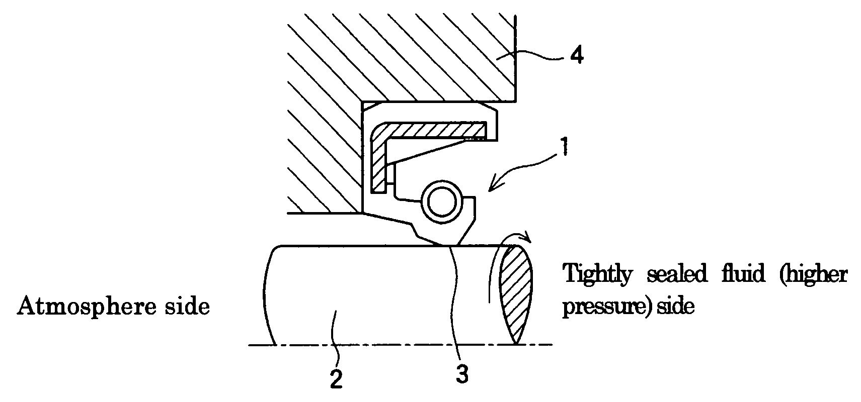 Hydrogenated Nitrile Rubber Composition