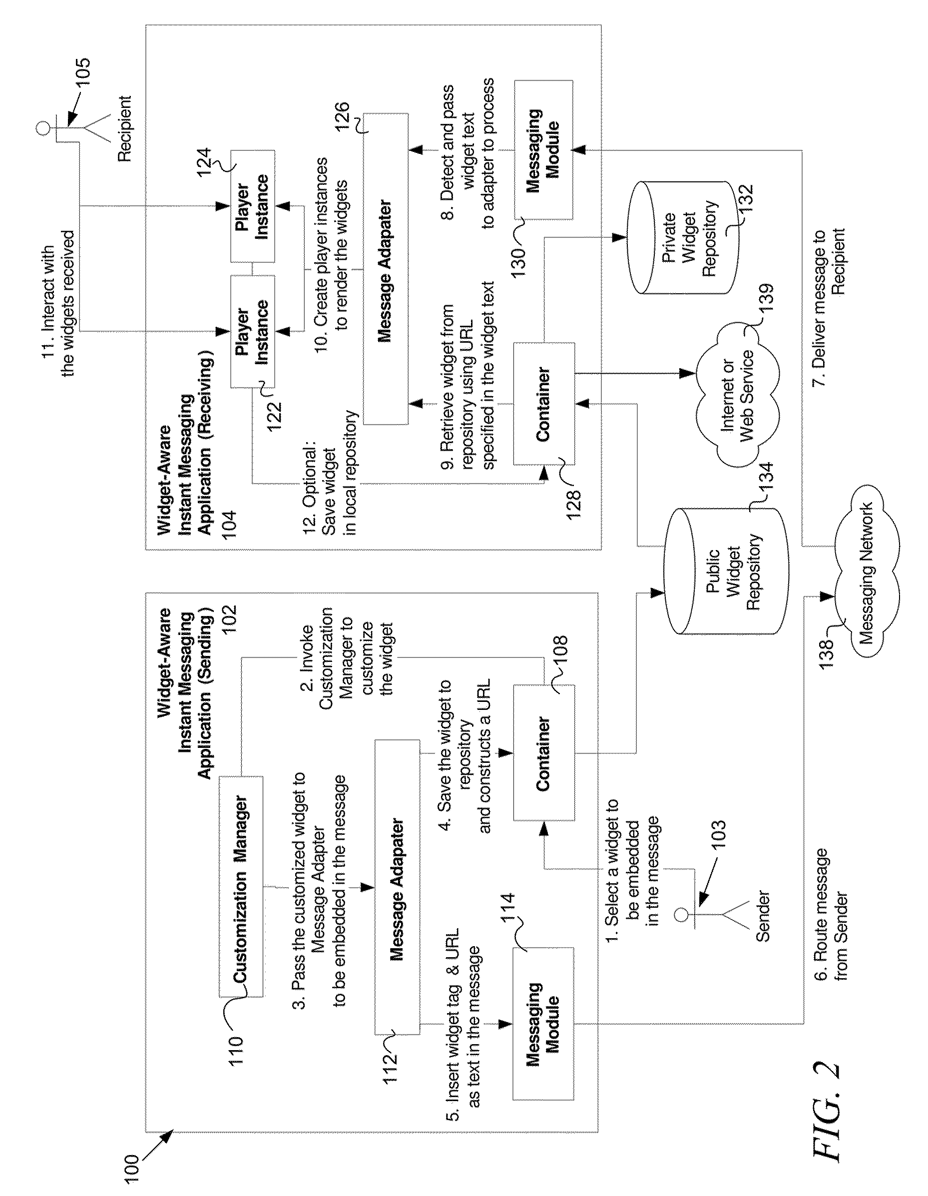 Methods and systems for customizing and embedding widgets in instant messages