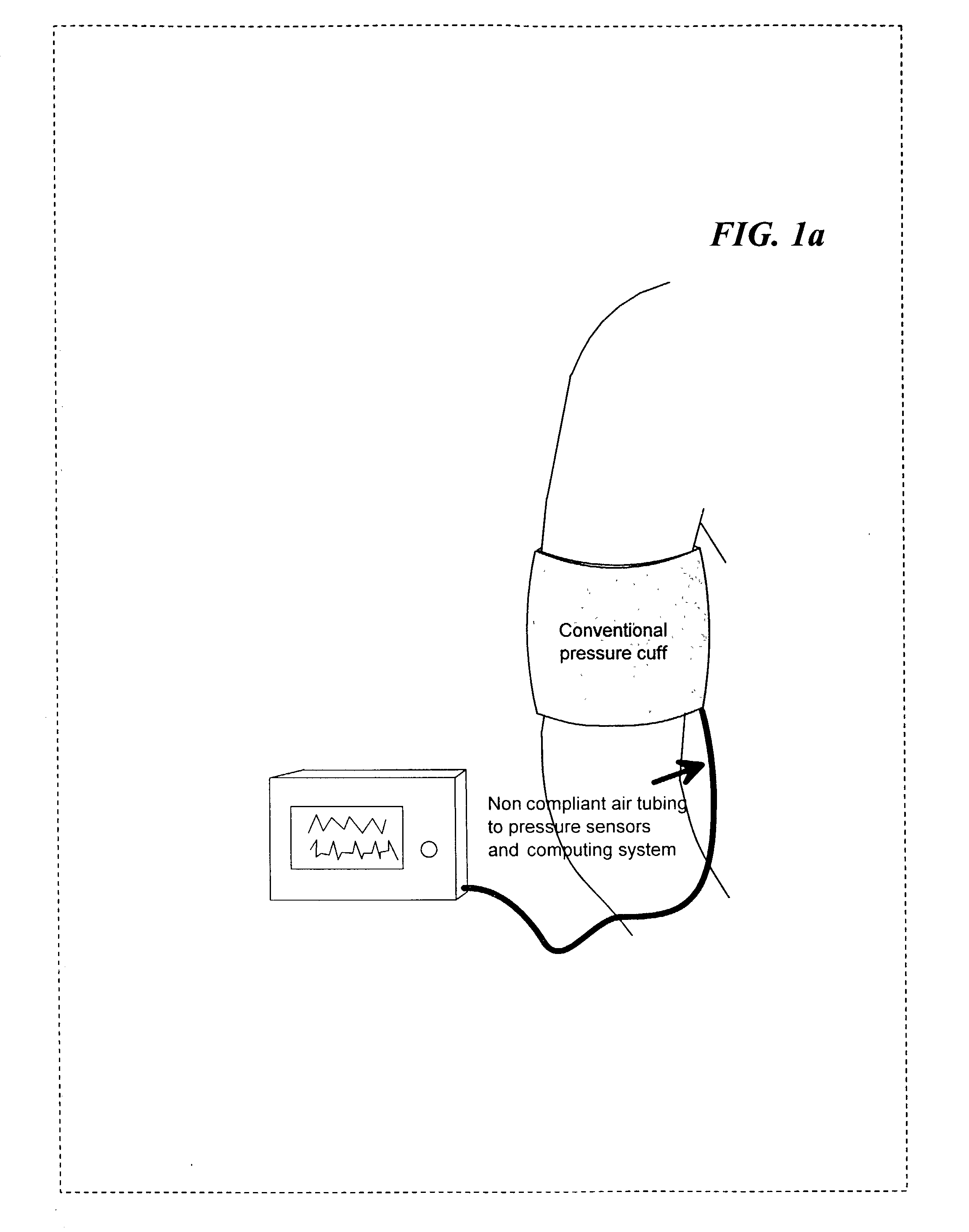 Methods, apparatus and articles-of-manufacture for noninvasive measurement and monitoring of peripheral blood flow, perfusion, cardiac output biophysic stress and cardiovascular condition
