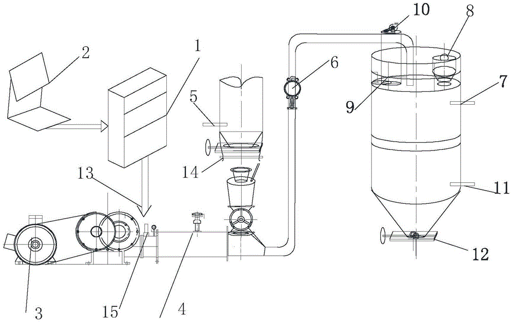 An electrical automatic control system for boiler ash removal pneumatic conveying system