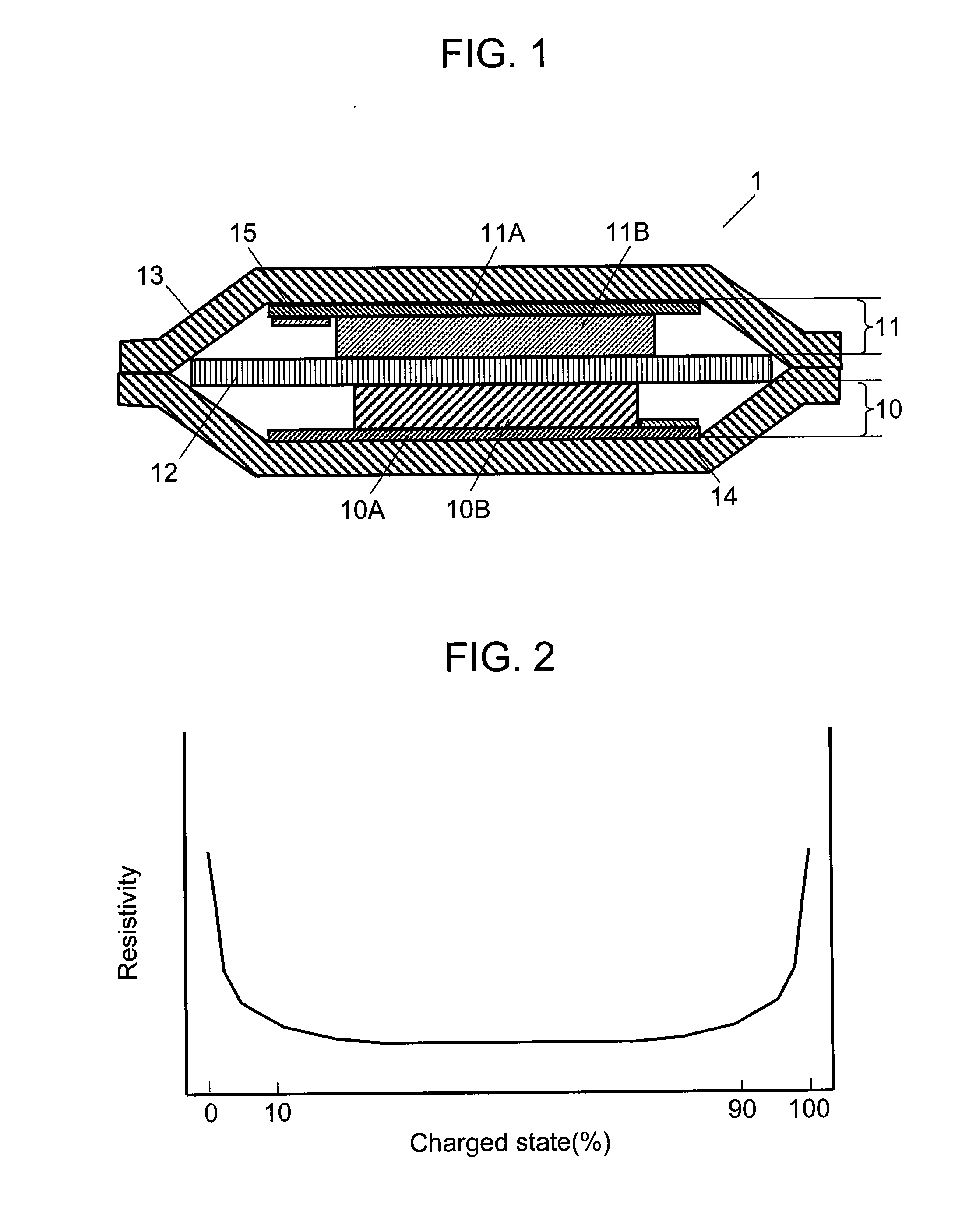 Lithium secondary battery