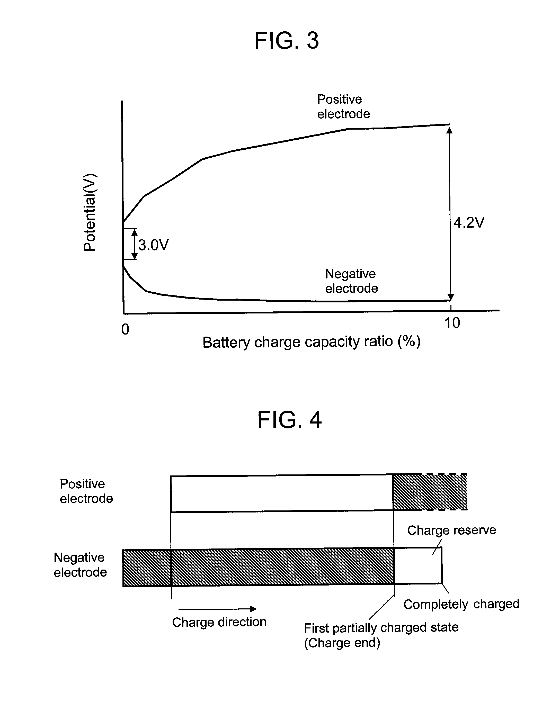 Lithium secondary battery