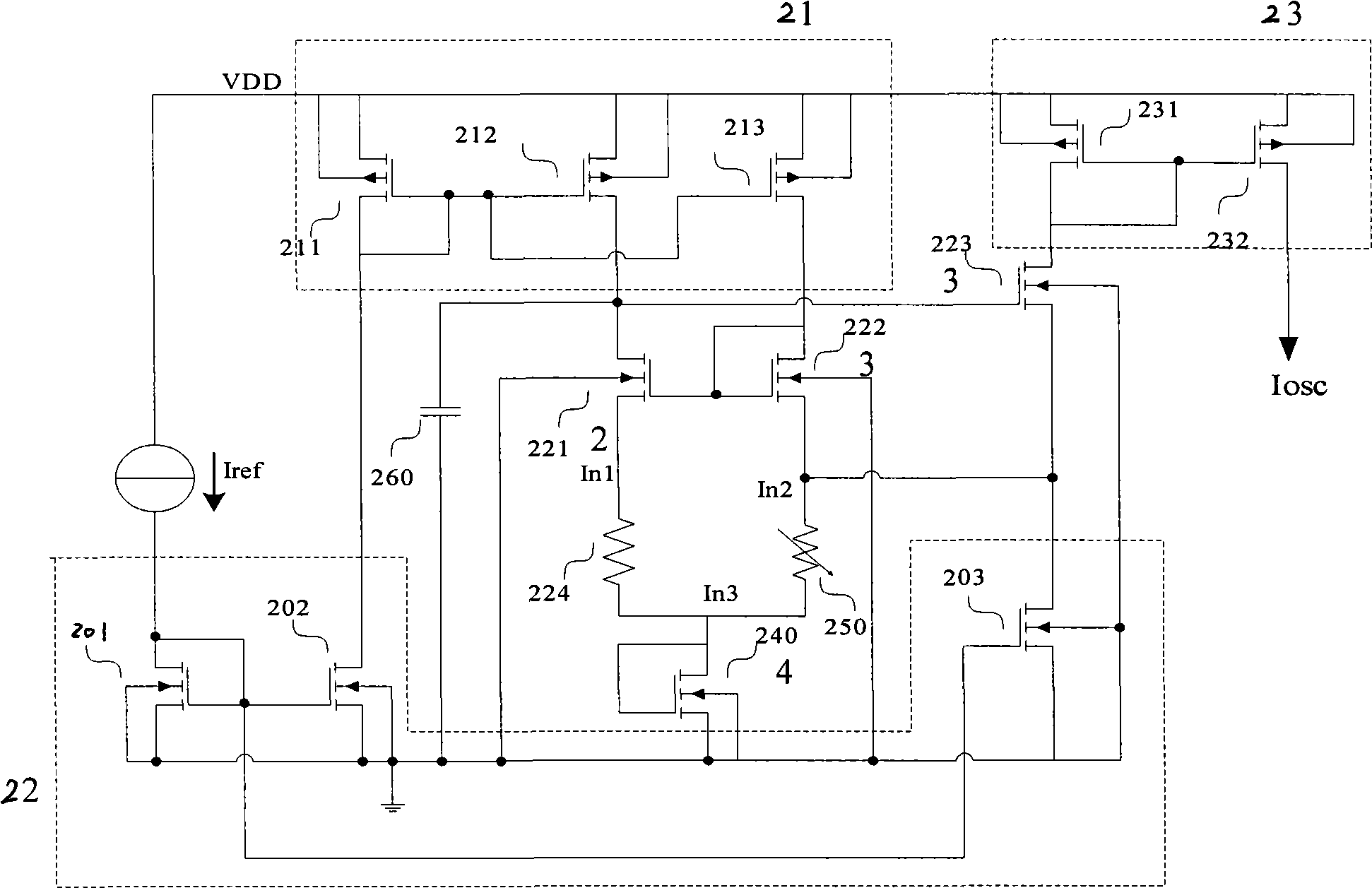 Oscillator circuit having frequency jitter characteristic
