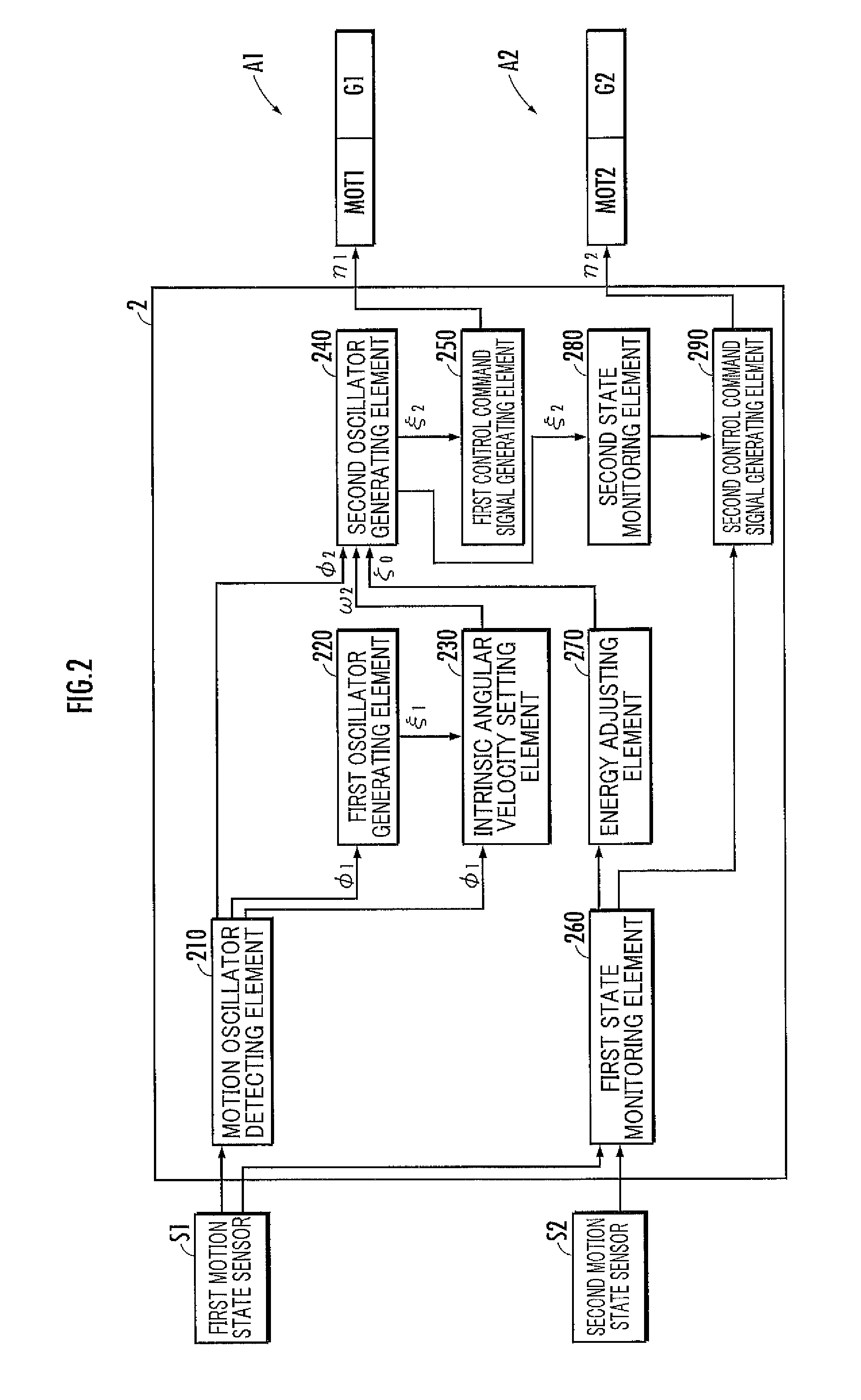 Walking motion assisting device