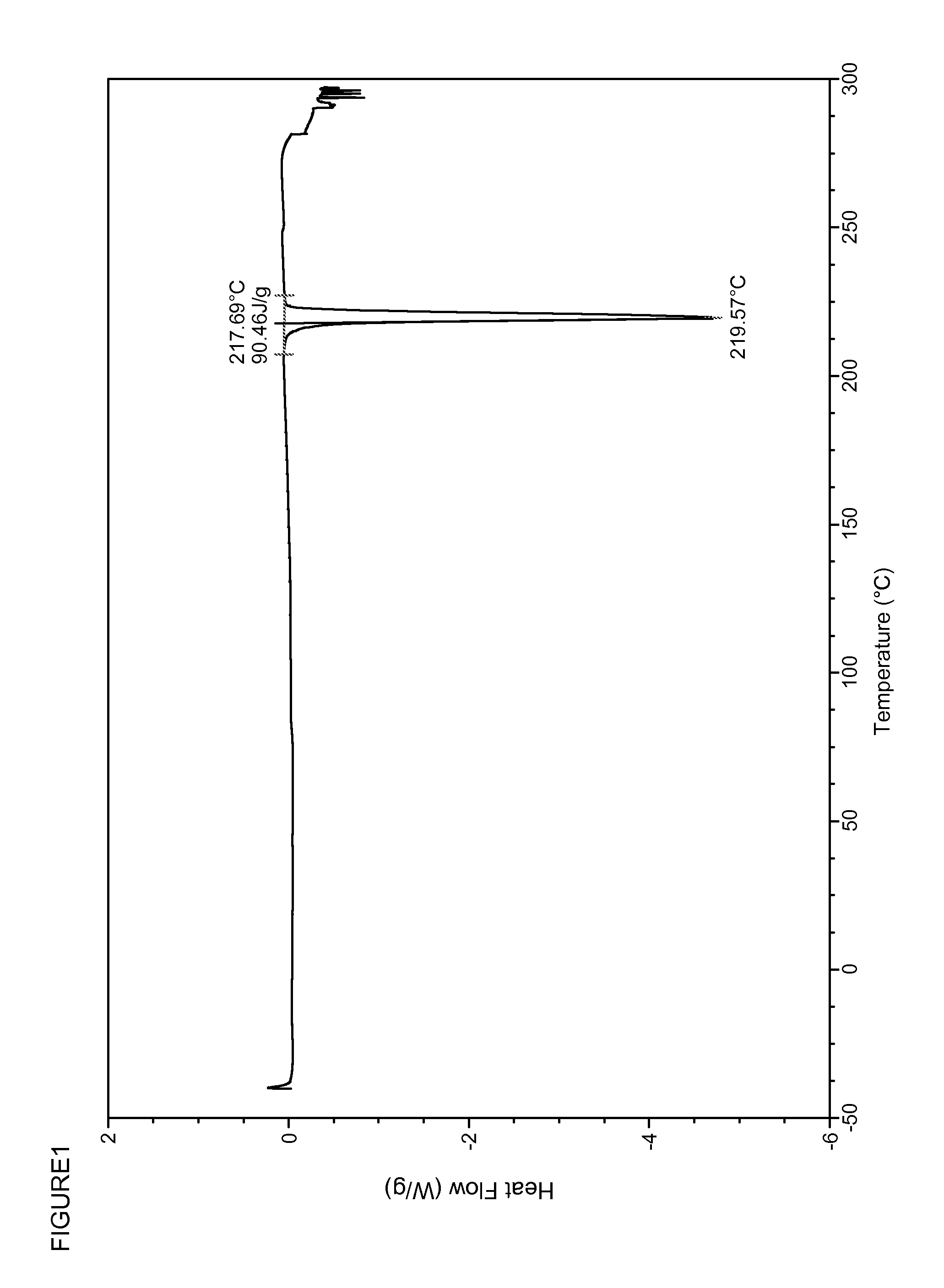 Oxazolidin-2-one compounds and uses thereof