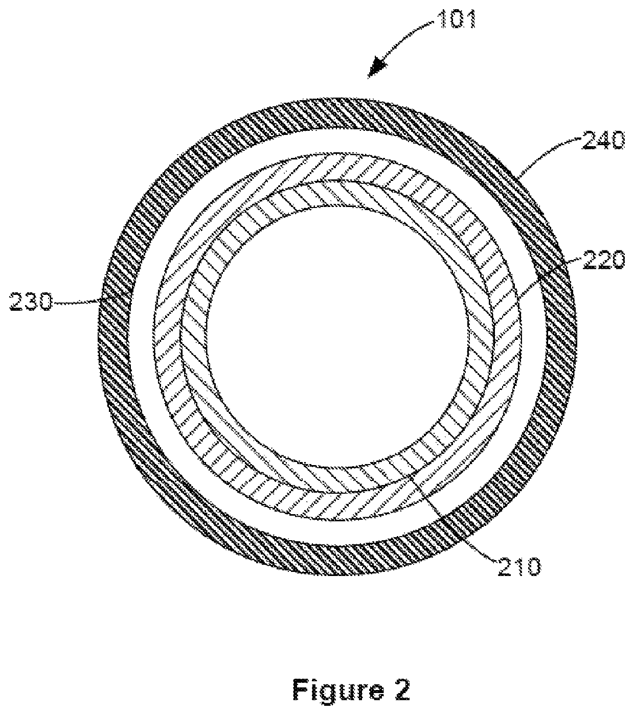 Method for curing an overcoat in a photoconductor used in an electrophotographic imaging device