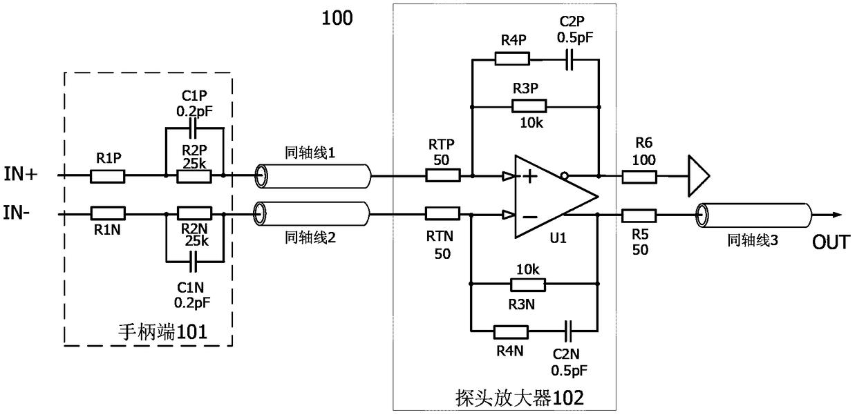 An active single-ended probe and a test and measurement instrument