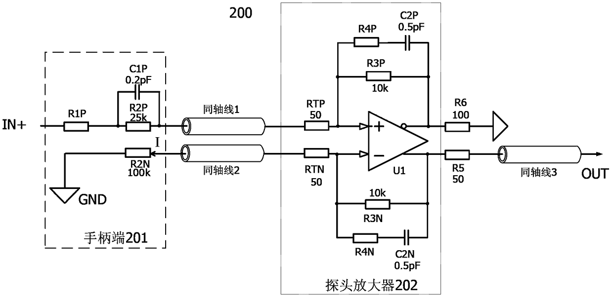 An active single-ended probe and a test and measurement instrument