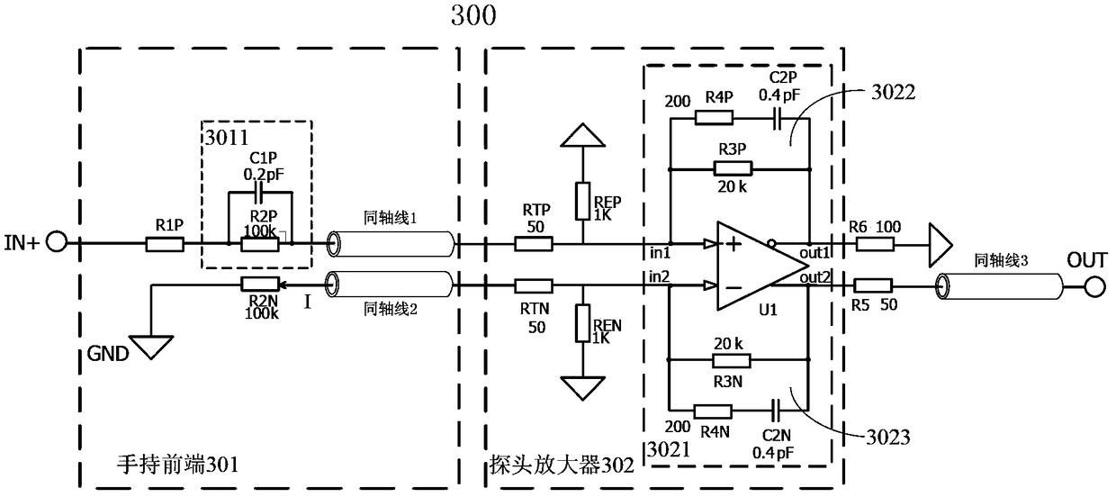 An active single-ended probe and a test and measurement instrument