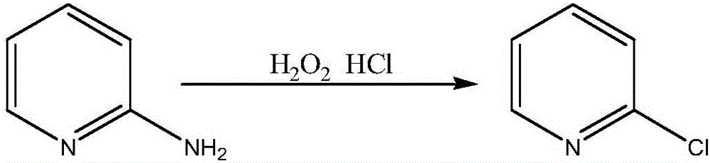 Method for synthesizing 2-chloropyridine