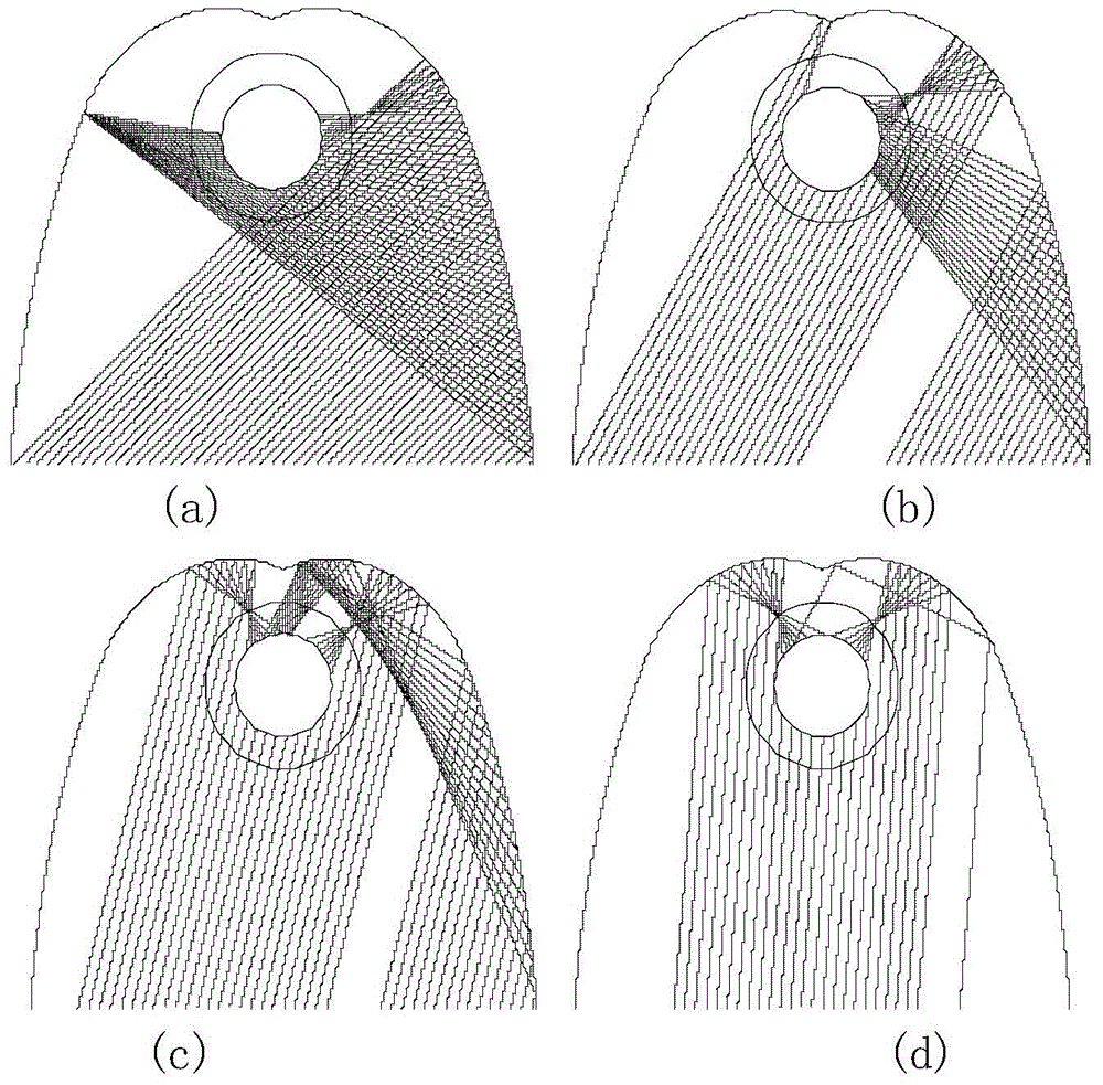 Modeling Method of Compound Parabolic Concentrator for Linear Fresnel Concentrating and Heat Collecting System Based on Matlab