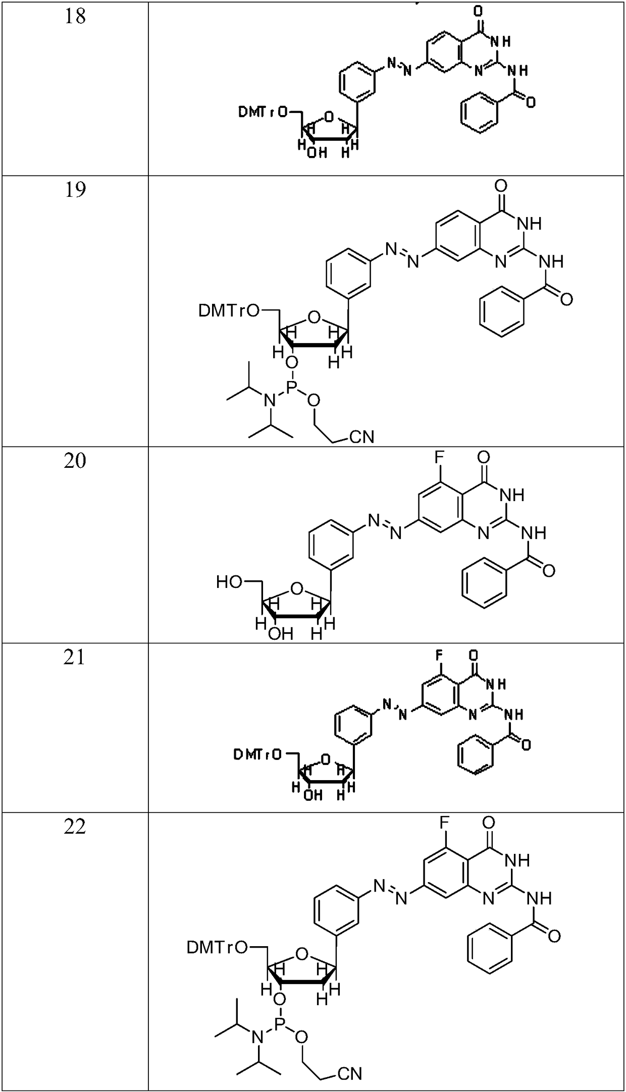 Compound containing azobenzene base element and preparation method and application of compound