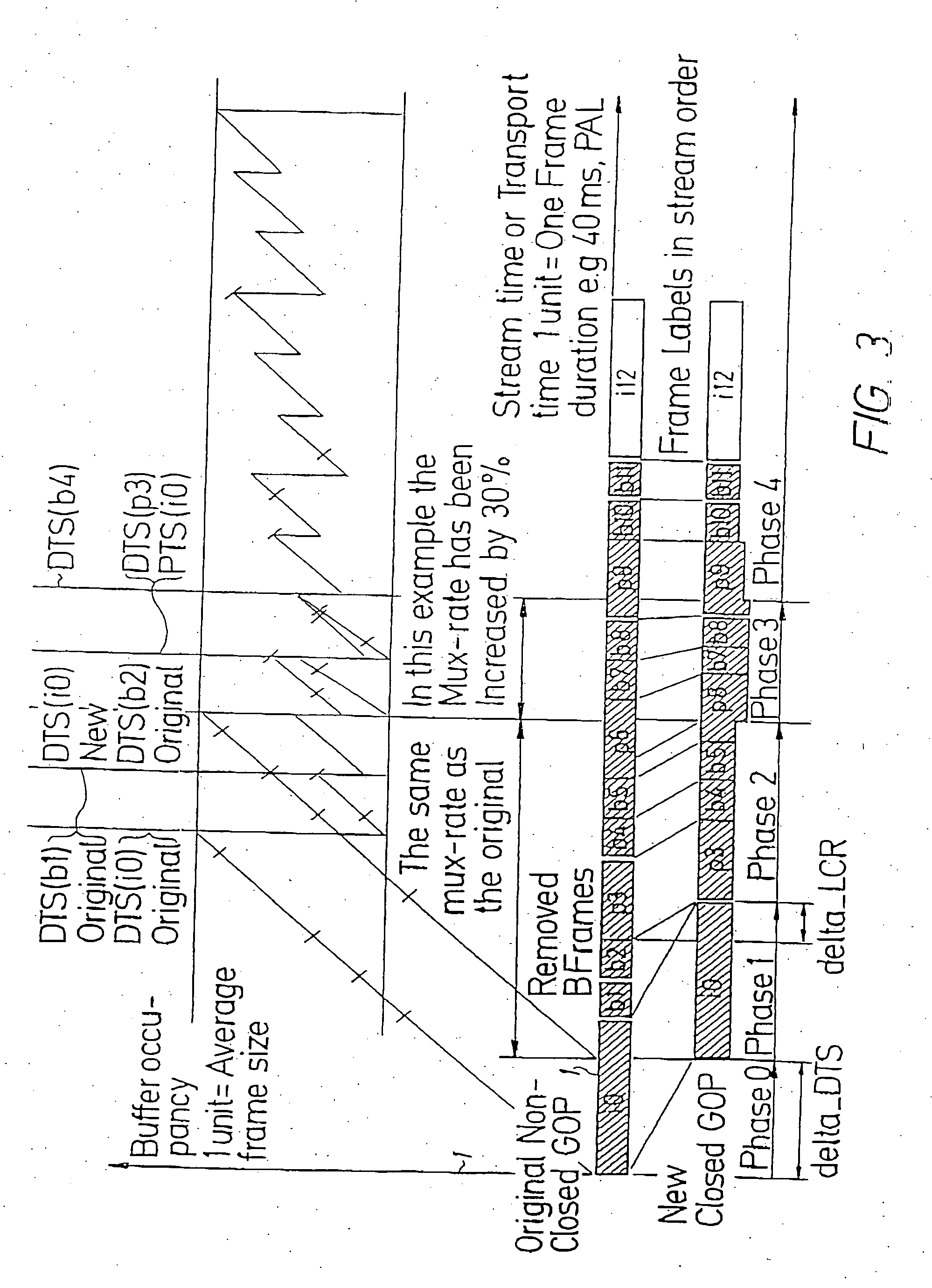 Method and apparatus for splicing