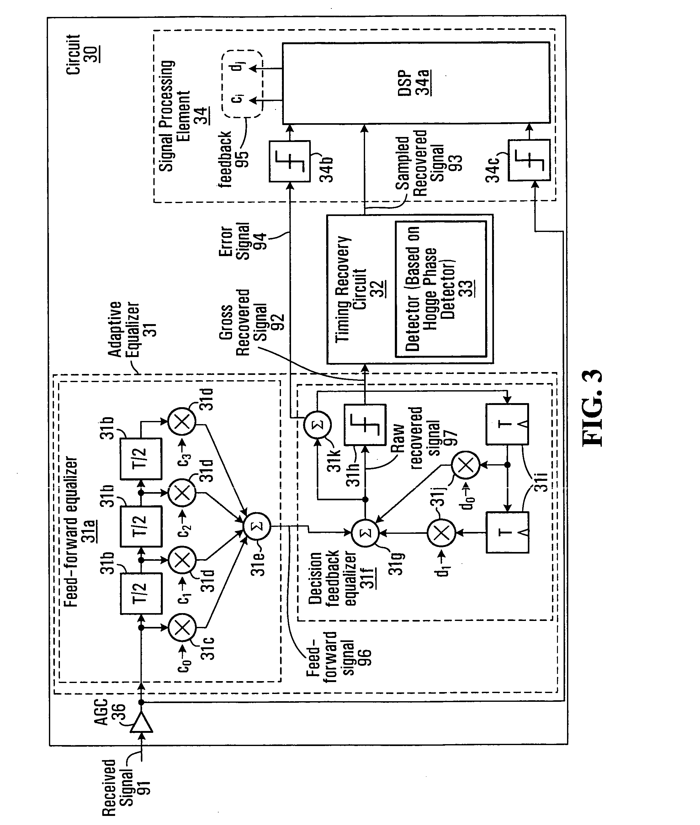 System and method for recovering data received over a communication channel