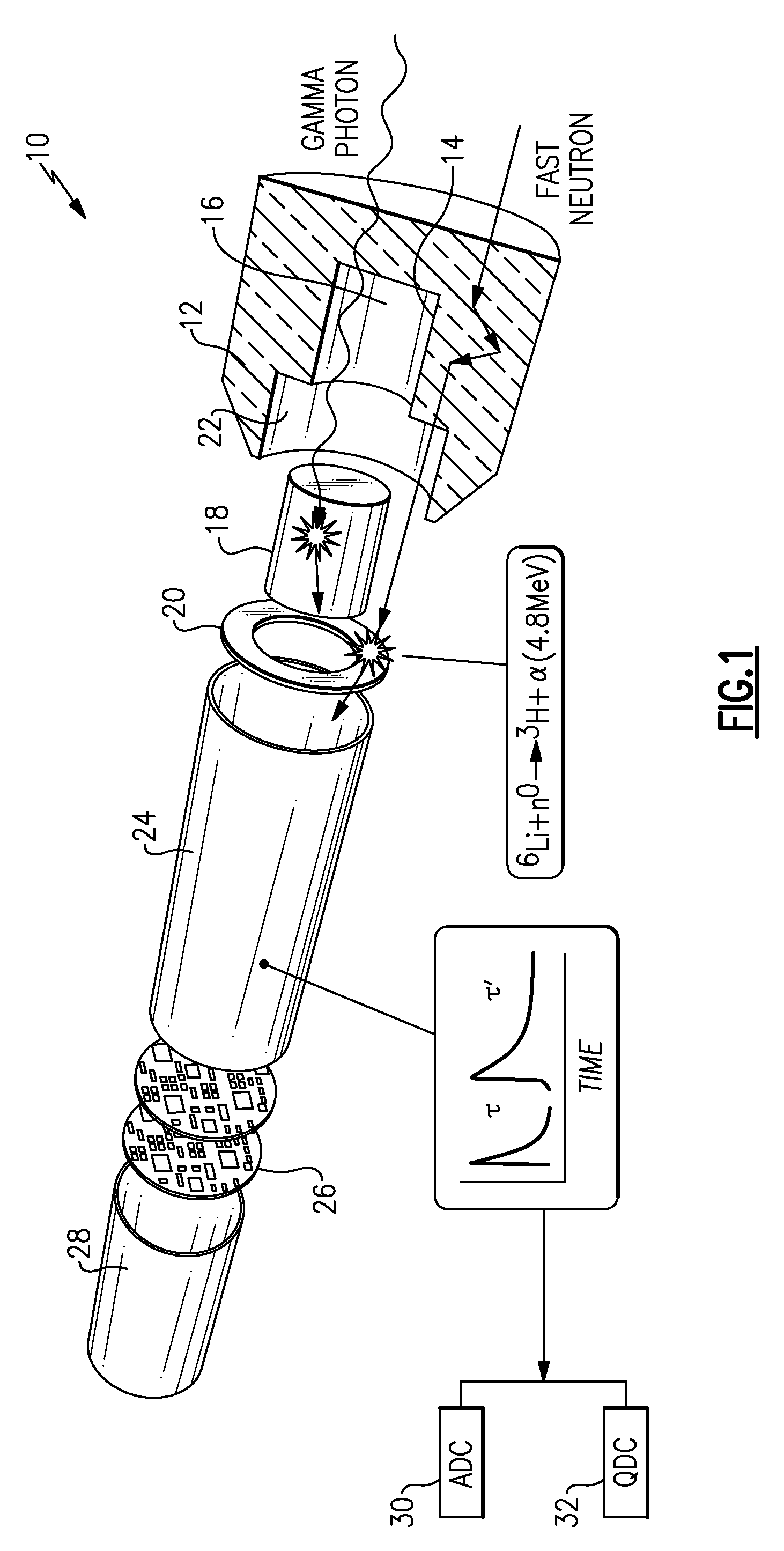 Integrated neutron-gamma radiation detector with adaptively selected gamma threshold