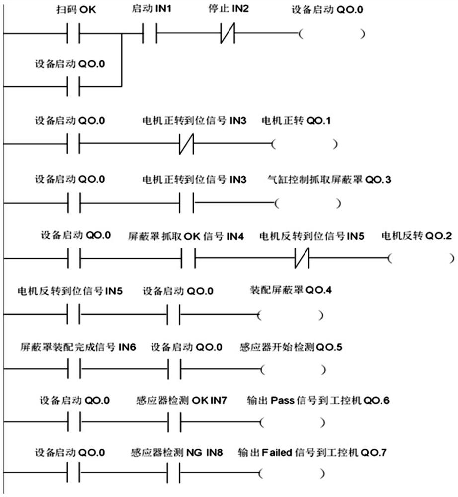 Automatic assembling shielding case system and method