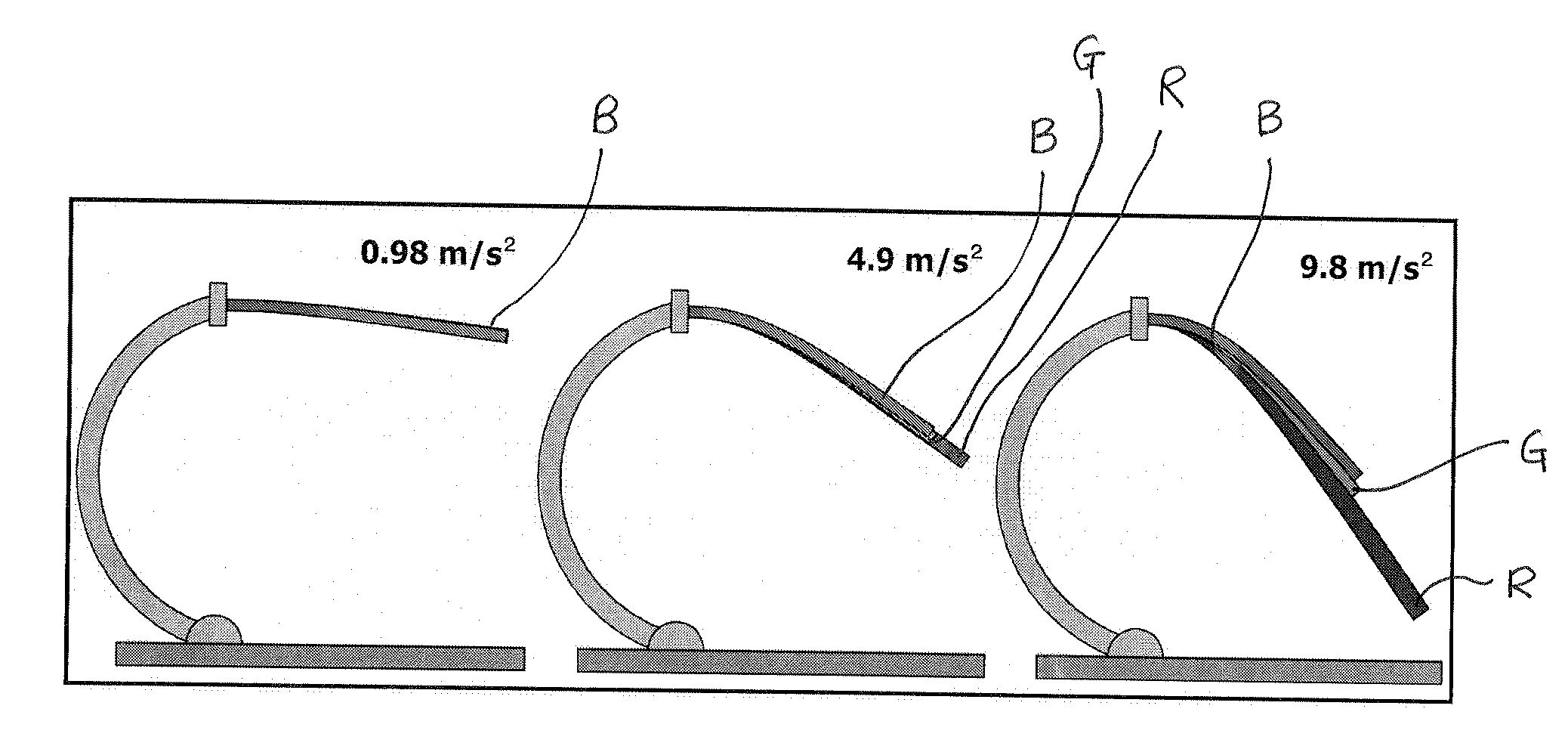 Method and system of graphical simulation of thin shell objects