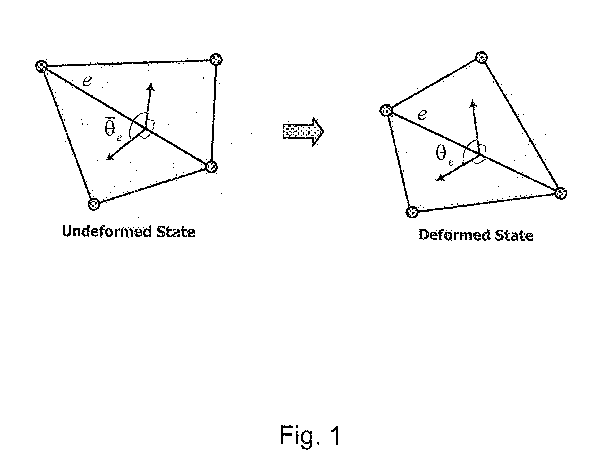 Method and system of graphical simulation of thin shell objects