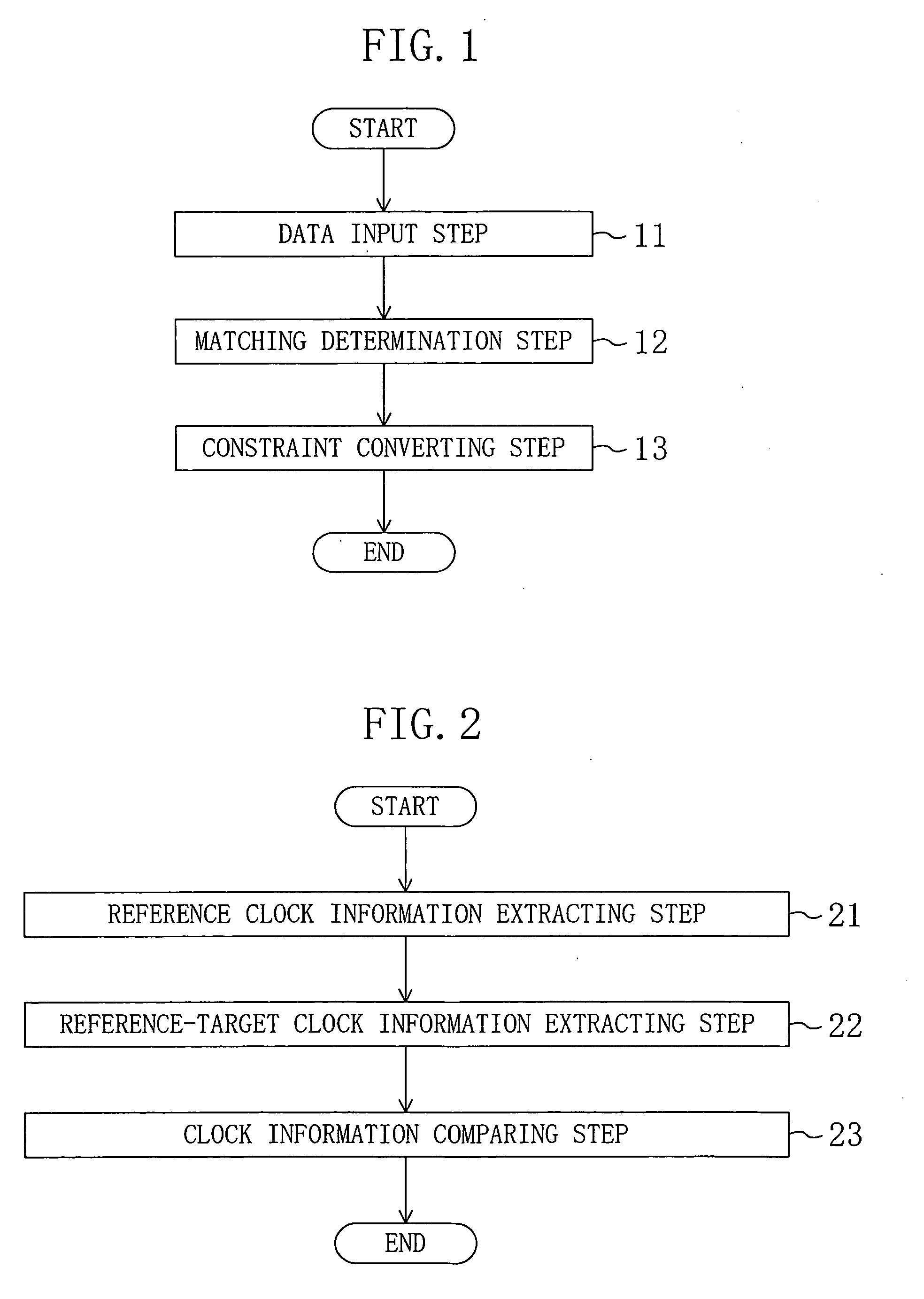 Method for generating timing constraints of logic circuit
