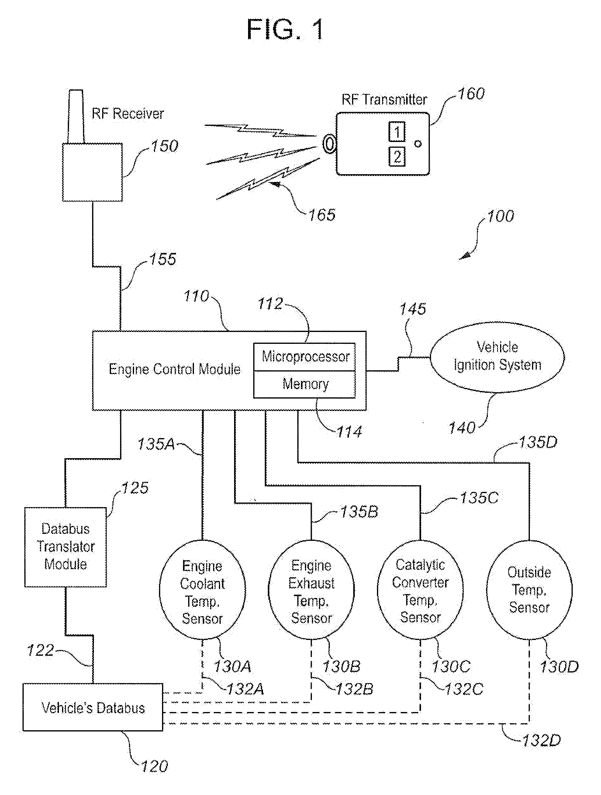 Method and system for regulating emissions from idling motor vehicles