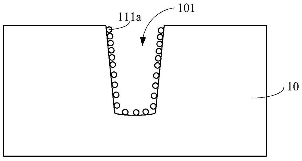 Semiconductor structure and manufacturing method thereof