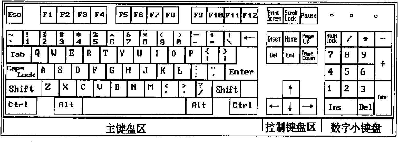 Keyboard, input method thereof, computer and notebook computer