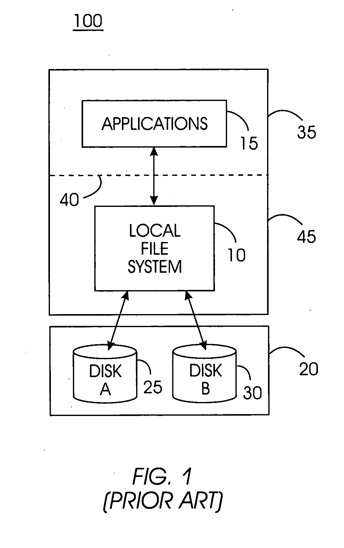 System, method, and service for federating and optionally migrating a local file system into a distributed file system while preserving local access to existing data