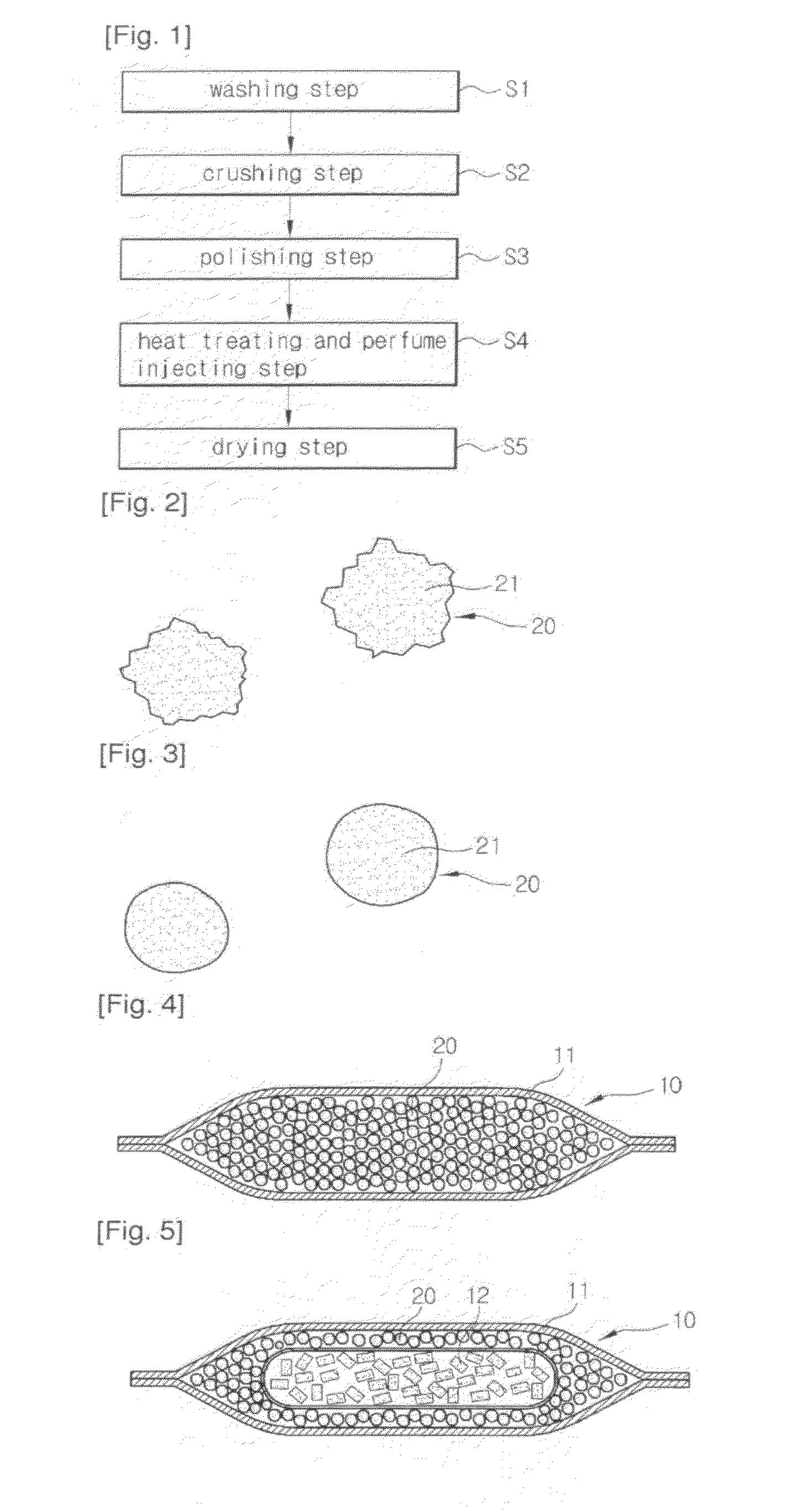 Method of manufacturing the stuffing of pillow using seeds of drupes and pillow filled with the stuffing manufactured thereby
