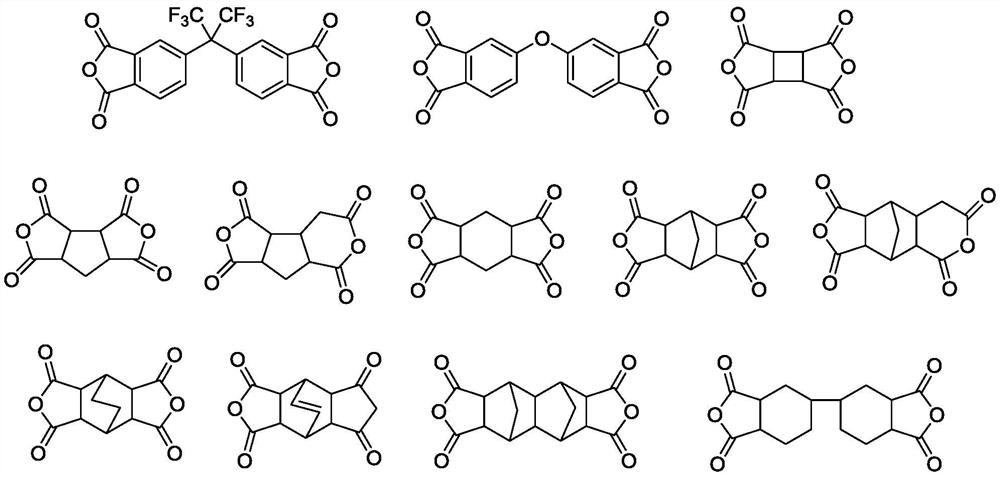 A kind of solvent-resistant and colorless and transparent cross-linked polyimide film and preparation method