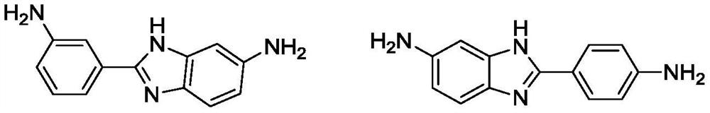 A kind of solvent-resistant and colorless and transparent cross-linked polyimide film and preparation method