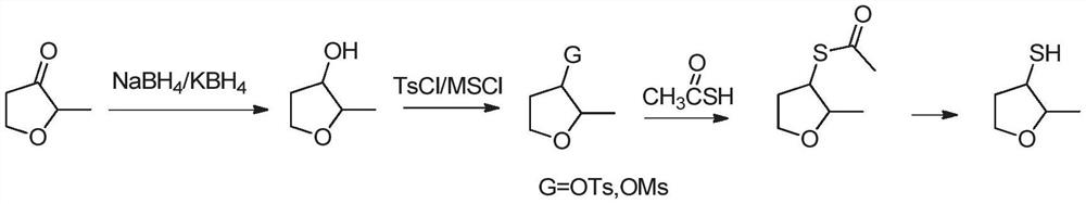 Preparation method of 2-methyltetrahydrofuran-3-thiol