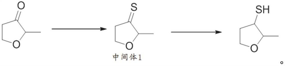 Preparation method of 2-methyltetrahydrofuran-3-thiol