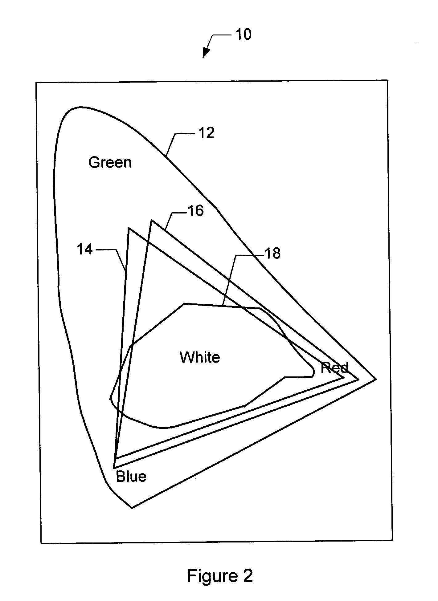 Systems, methods, and computer program products for converting between color gamuts associated with different image processing devices