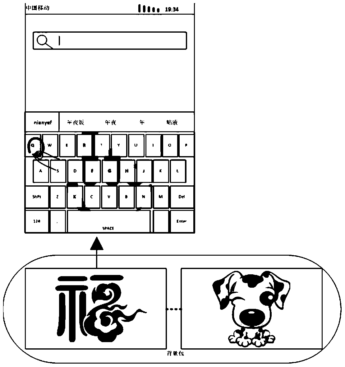 Method and device for dynamically switching keyboard background