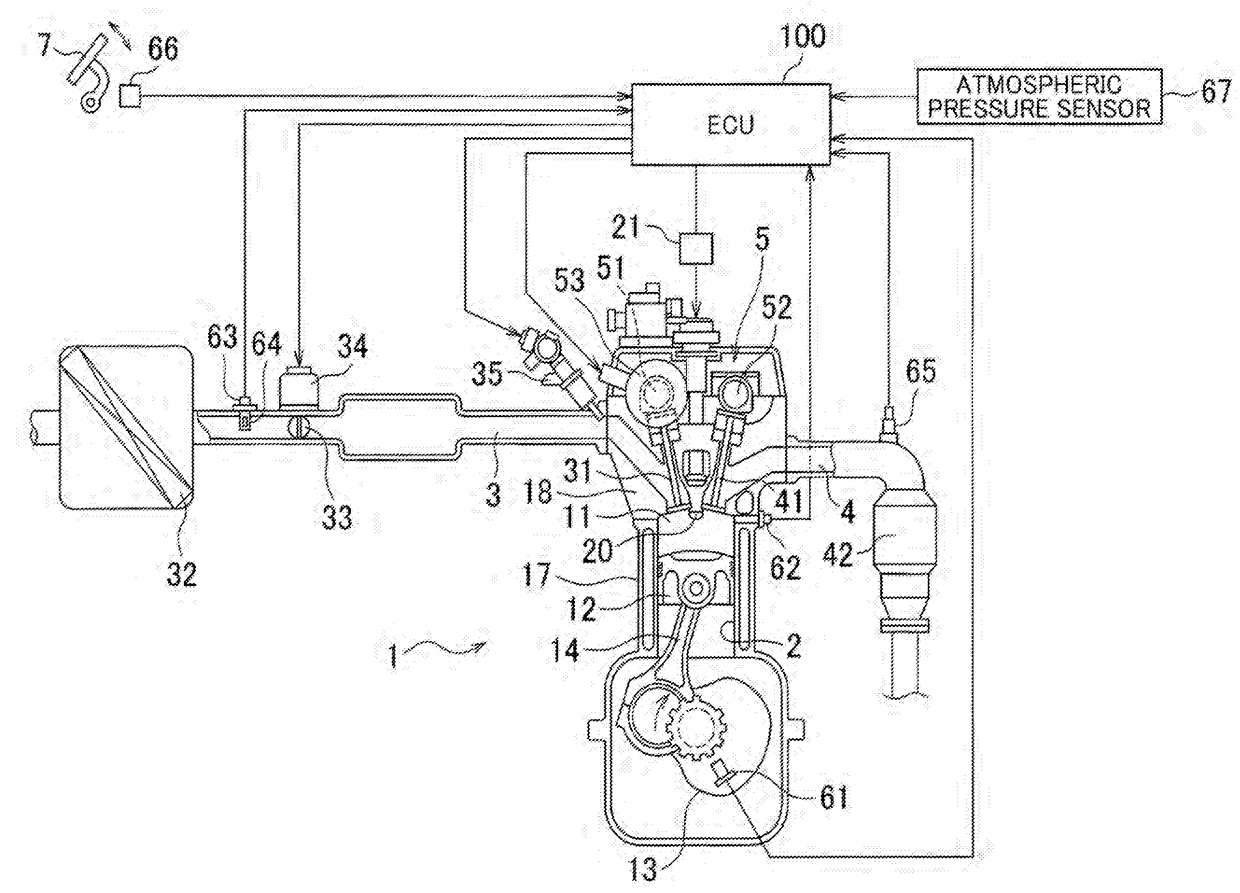 Failure diagnosis apparatus for internal combustion engine