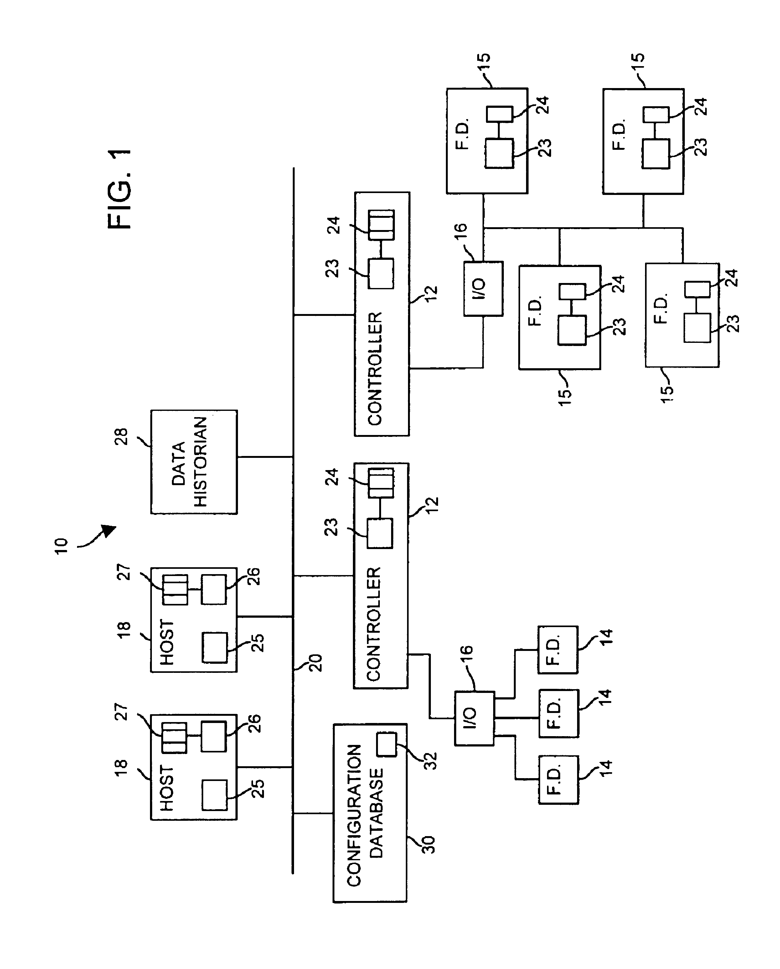 Downloadable code in a distributed process control system