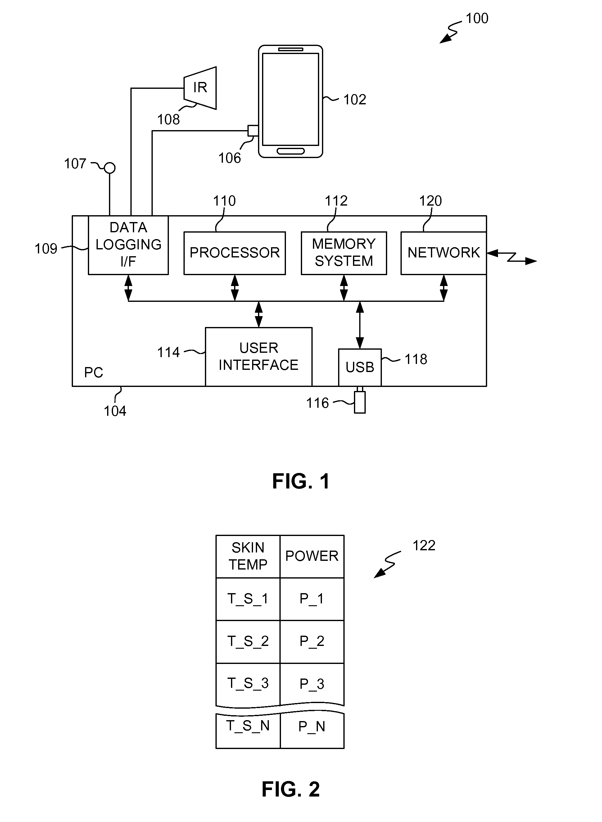 System and method for generating a sustained thermal power envelope for a portable computing device