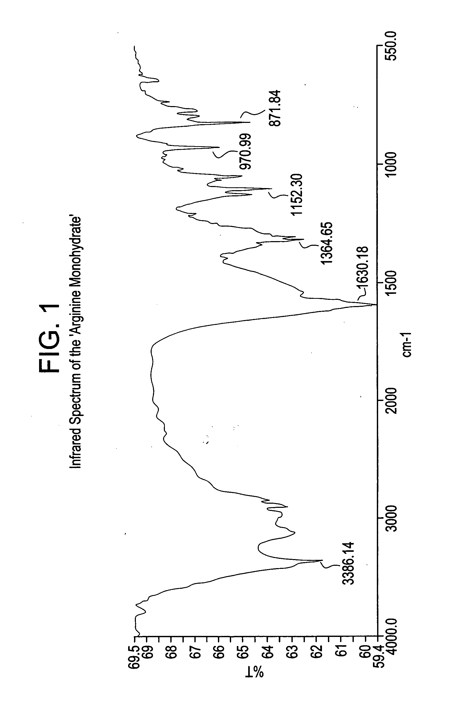 Basic salts and monohydrates of certain alpha, beta-propionic acid derivative