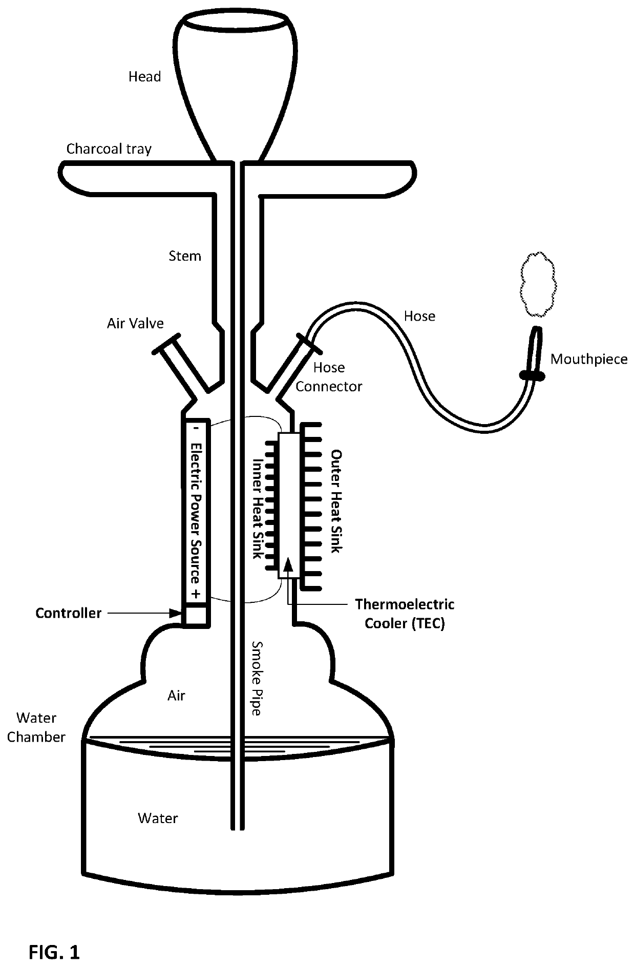 Chilled water pipe and a retrofit apparatus for chilling a water pipe