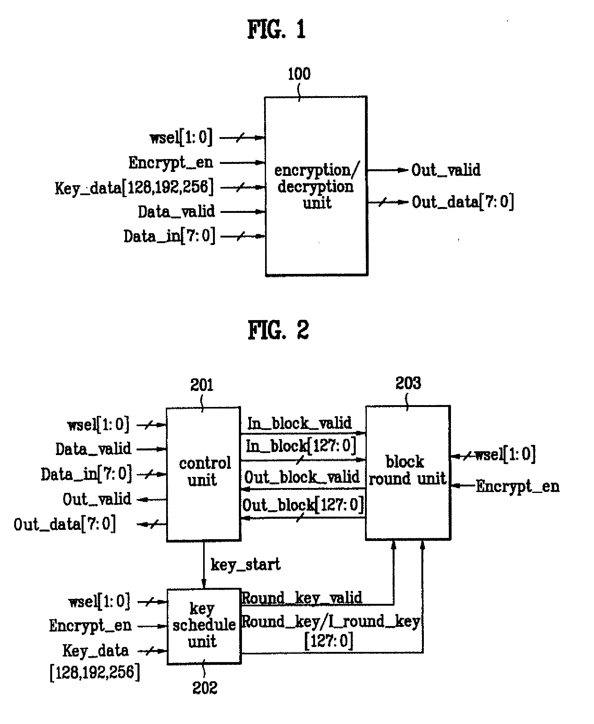 Apparatus for encrypting/decrypting real-time input stream