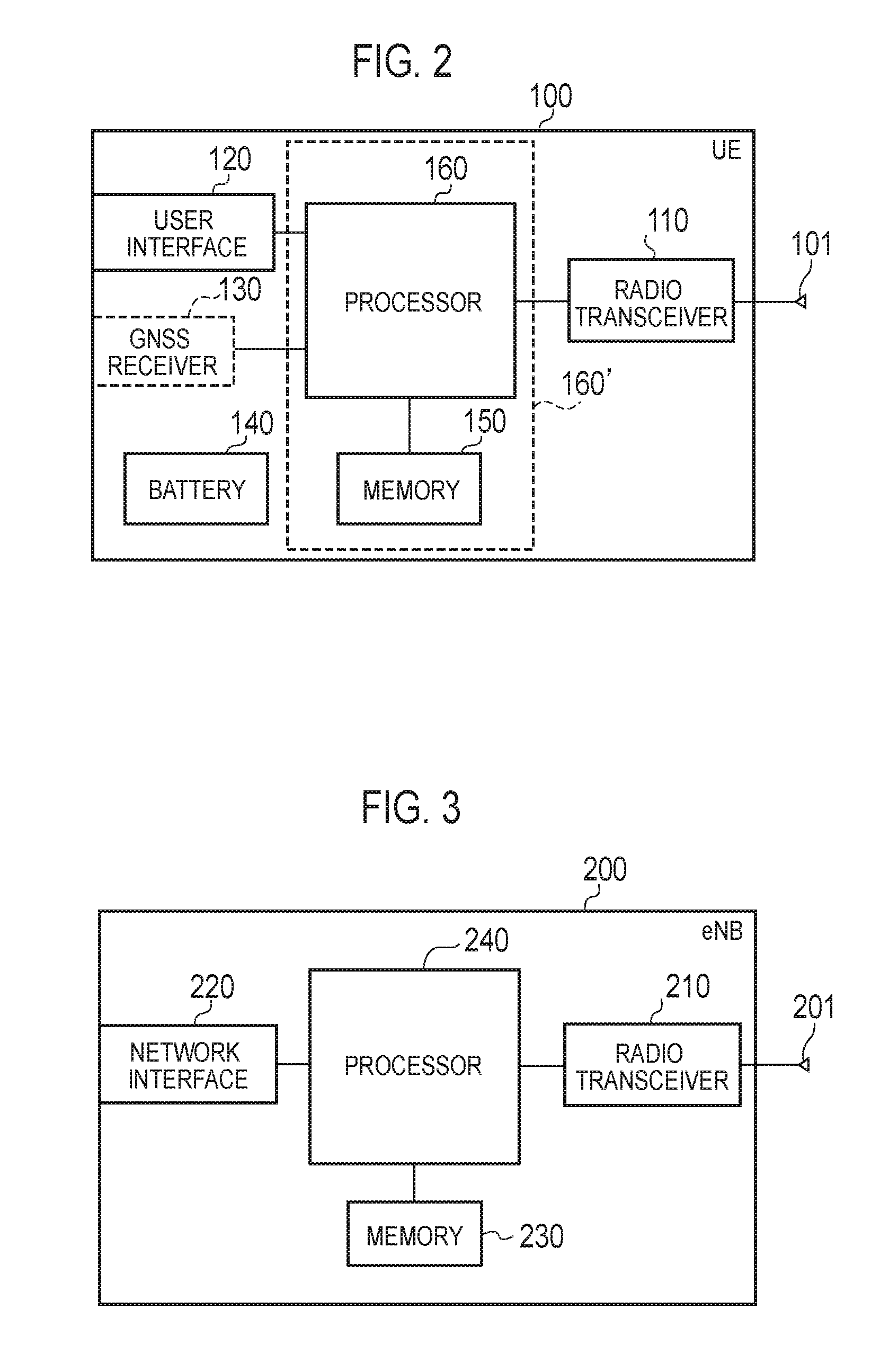 User terminal, radio access network, and communication control method