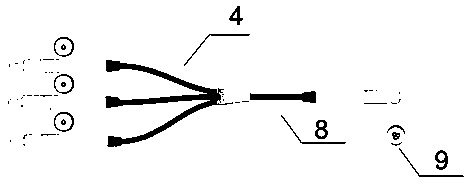 Laser beam light combining and dodging device used for full color laser computer moving head light
