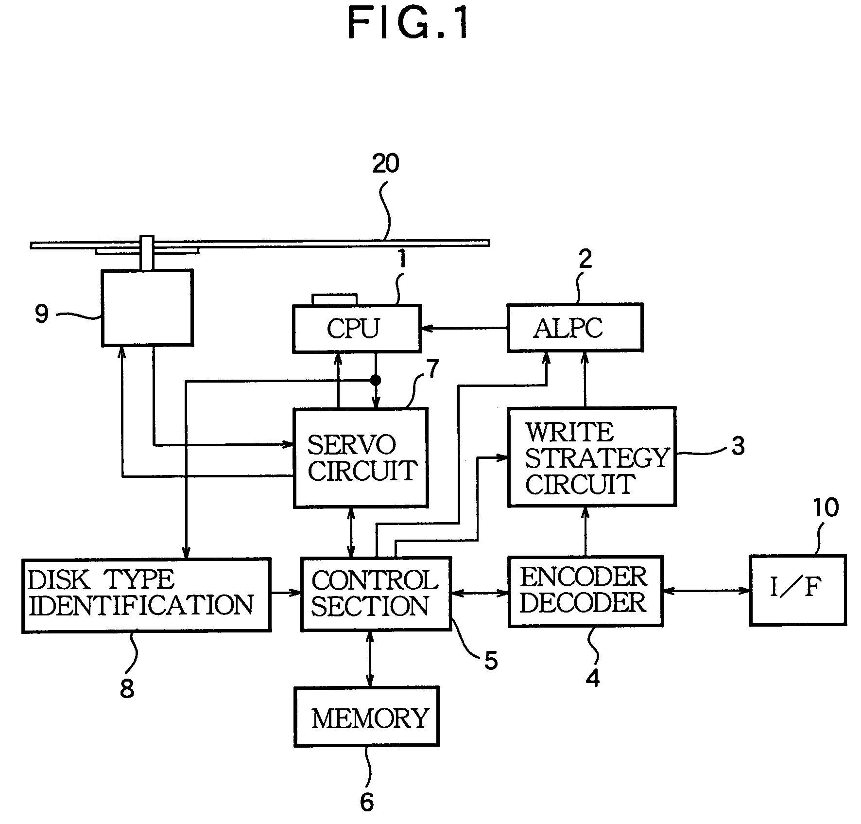 Optical disk recording apparatus controllable by table of multi-pulse patterns