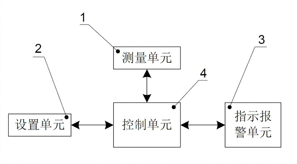 Light illumination detecting and prompting device and method